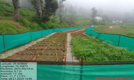  Farming sustainability