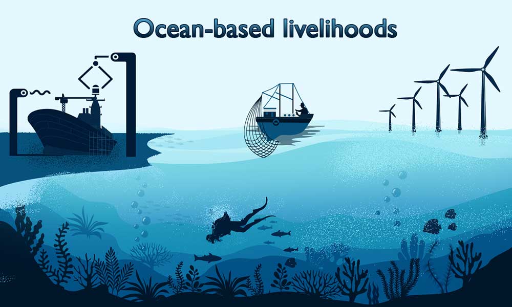Ocean based livlihood